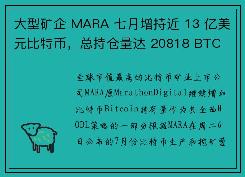 大型矿企 MARA 七月增持近 13 亿美元比特币，总持仓量达 20818 BTC